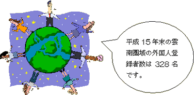 ����15�N���̉_�쌗��̊O���l�o�^�Ґ���328���ł��B