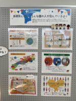 子ども向けの展示「島根県には、いろんな国の人が住んでいるよ！」